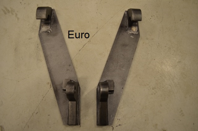 Euro feste