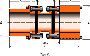 General Purpose - Type DJ Double Element (Plug-In) Couplings