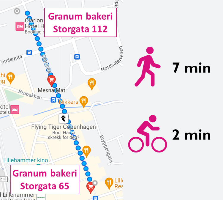 Kort avstand mellom Granum Bakeri sine avdelinger