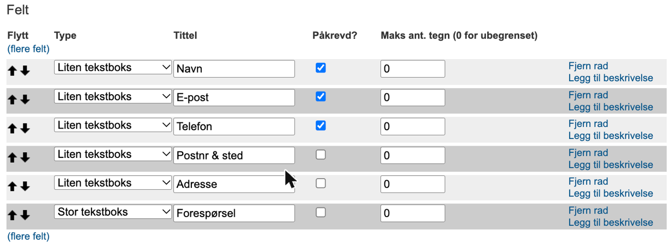 Feltlisten i et skjema med type, tittel, påkrevd og maks antall tegn