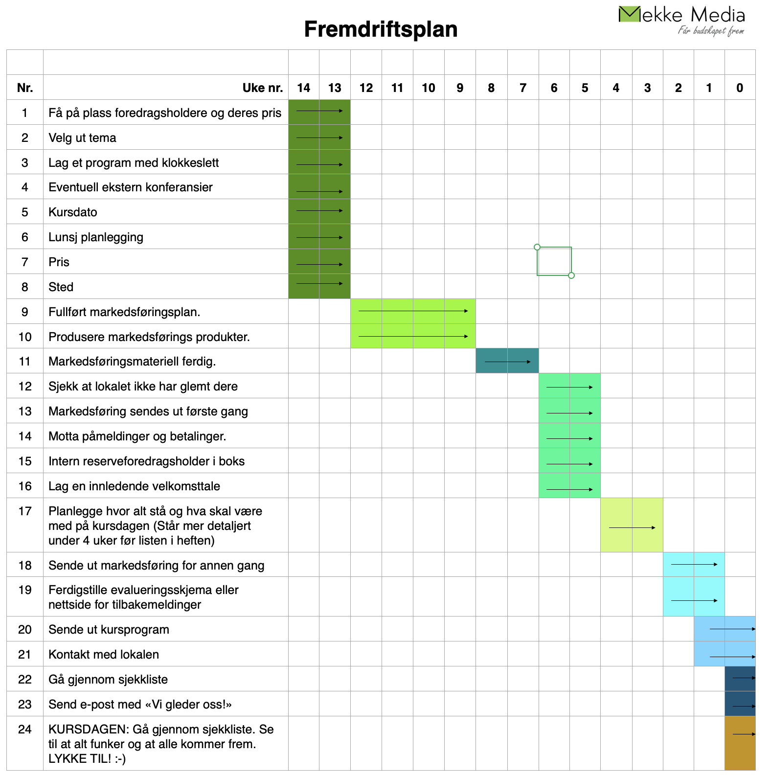 Fremdriftsplan for kurs