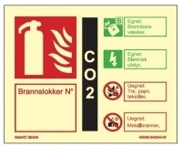 Merking av Brannslukkere - CO2