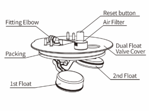 CLOVER COOLER FLOAT BAFFLE