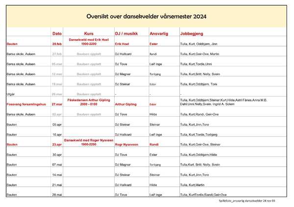 Dansekvelder vår 2024