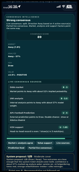 Compare predictions, probabilities and market signals