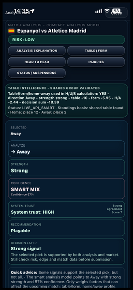 Use AI to assess match risk